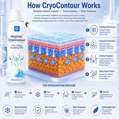 𝐇𝐞𝒂𝒍𝗿𝗶𝙯𝙚® CryoContour 4-in-1 Body Sculpting Mist