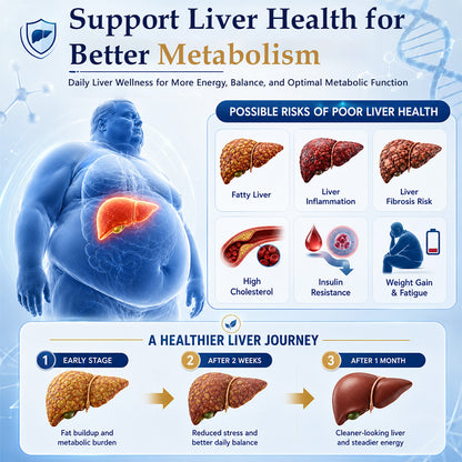 𝐂𝐮𝐫𝐞𝐕𝐢𝐯𝐨® MetaSculpt Metabolic Navel Drops💠