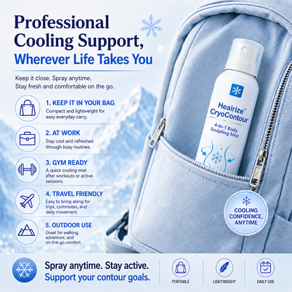 𝐇𝐞𝒂𝒍𝗿𝗶𝙯𝙚® CryoContour 4-in-1 Body Sculpting Mist