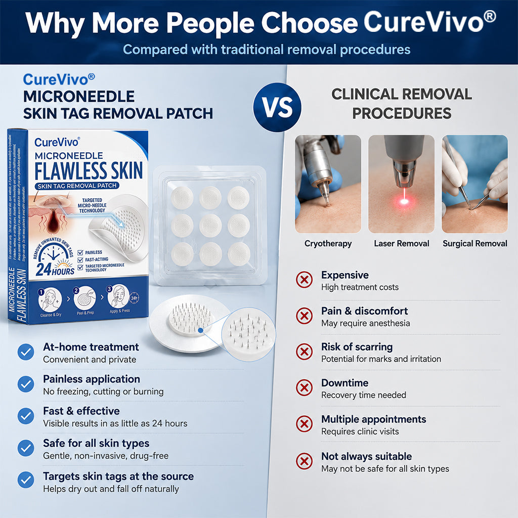 👩‍⚕️🏆 𝐎𝐟𝐟𝐢𝐜𝐢𝐚𝐥 𝐒𝐭𝐨𝐫𝐞 | 𝐂𝐮𝐫𝐞𝐕𝐢𝐯𝐨® 🌿 𝐁𝐨𝐭𝐚𝐧𝐢𝐜𝐚𝐥 𝐌𝐢𝐜𝐫𝐨𝐧𝐞𝐞𝐝𝐥𝐞 𝐇𝐲𝐝𝐫𝐨𝐜𝐨𝐥𝐥𝐨𝐢𝐝 𝐏𝐚𝐭𝐜𝐡 (𝐅𝐨𝐫 𝐒𝐤𝐢𝐧 𝐓𝐚𝐠𝐬, 𝐒𝐦𝐚𝐥𝐥 𝐒𝐤𝐢𝐧 𝐆𝐫𝐨𝐰𝐭𝐡𝐬, 𝐖𝐚𝐫𝐭𝐬, 𝐌𝐨𝐥𝐞𝐬, 𝐀𝐠𝐞 𝐒𝐩𝐨𝐭𝐬 & 𝐏𝐢𝐠𝐦𝐞𝐧𝐭𝐚𝐭𝐢𝐨𝐧 𝐂𝐨𝐧𝐜𝐞𝐫𝐧𝐬)