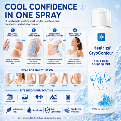 𝐇𝐞𝒂𝒍𝗿𝗶𝙯𝙚® CryoContour 4-in-1 Body Sculpting Mist
