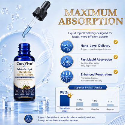 𝐂𝐮𝐫𝐞𝐕𝐢𝐯𝐨® MetaSculpt Metabolic Navel Drops💠