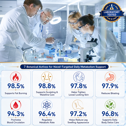 𝐂𝐮𝐫𝐞𝐕𝐢𝐯𝐨® MetaSculpt Metabolic Navel Drops💠