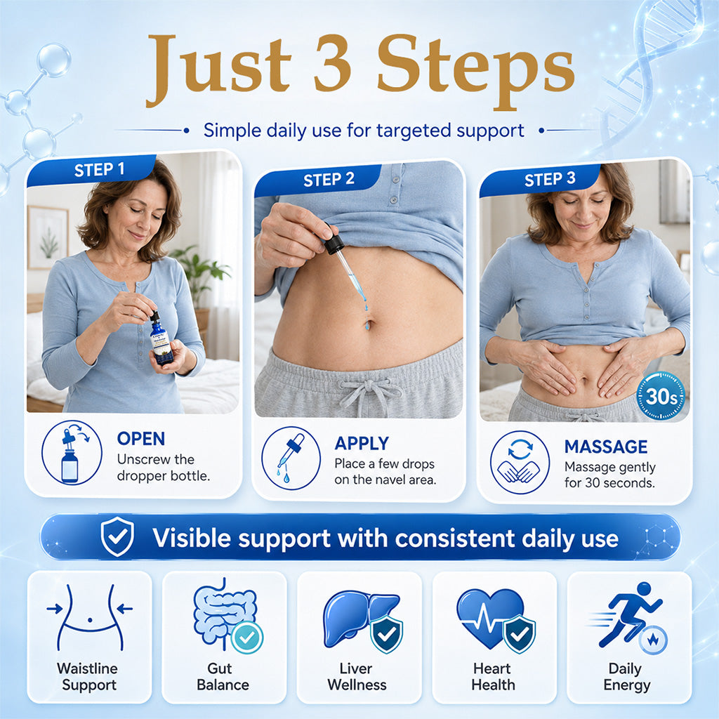 𝐂𝐮𝐫𝐞𝐕𝐢𝐯𝐨® MetaSculpt Metabolic Navel Drops💠