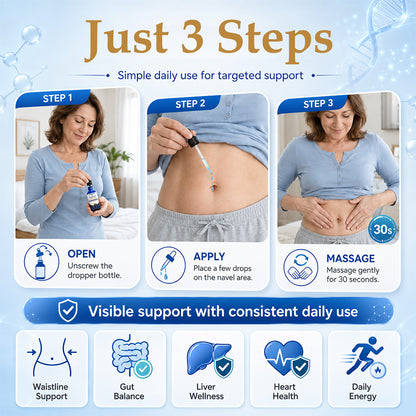 𝐂𝐮𝐫𝐞𝐕𝐢𝐯𝐨® MetaSculpt Metabolic Navel Drops💠