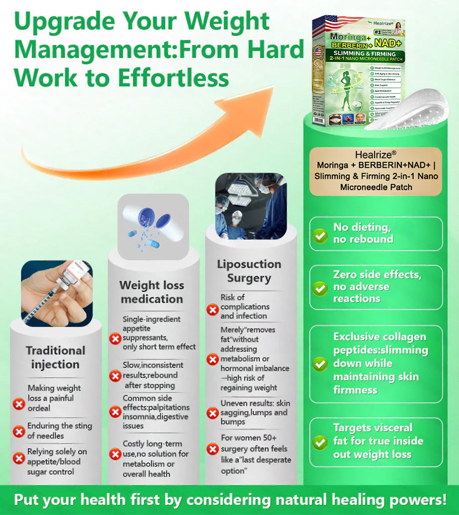 【𝐿𝑎𝑠𝑡 𝐷𝑎𝑦 𝑃𝑟𝑜𝑚𝑜𝑡𝑖𝑜𝑛 80% 𝑂𝐹𝐹】✅Healrize® 𝑀𝑜𝑟𝑖𝑛𝑔𝑎 · 𝐵𝑒𝑟𝑏𝑒𝑟𝑖𝑛𝑒 × 𝑁𝐴𝐷+10-𝑖𝑛-1 𝐴𝑑𝑣𝑎𝑛𝑐𝑒𝑑 𝑁𝑎𝑛𝑜 𝑀𝑖𝑐𝑟𝑜𝑛𝑒𝑒𝑑𝑙𝑒 𝑃𝑎𝑡𝑐ℎ🏵️𝟩 𝑃𝑎𝑡𝑐ℎ𝑒𝑠 𝑃𝑒𝑟 𝐵𝑜𝑥 · 𝑂𝑛𝑒-𝑊𝑒𝑒𝑘 𝑆𝑢𝑝𝑝𝑙𝑦