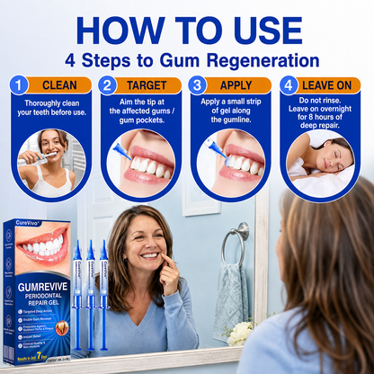 🇺🇸👨‍⚕️🦷 CureVivo® GumRevive Periodontal Repair Gel⏰⏰