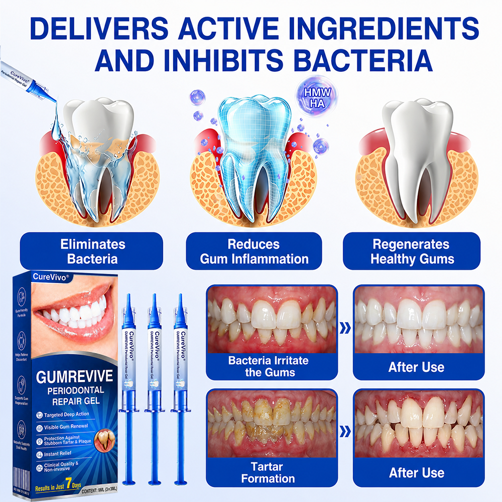 🇺🇸👨‍⚕️🦷 CureVivo® GumRevive Periodontal Repair Gel⏰⏰