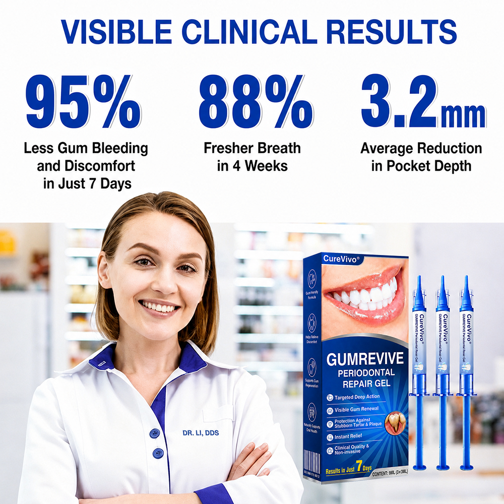 🇺🇸👨‍⚕️🦷 CureVivo® GumRevive Periodontal Repair Gel⏰⏰