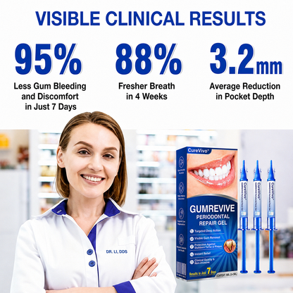 🇺🇸👨‍⚕️🦷 CureVivo® GumRevive Periodontal Repair Gel⏰⏰