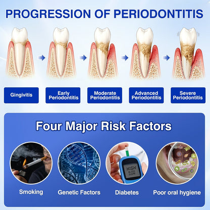 🇺🇸👨‍⚕️🦷 CureVivo® GumRevive Periodontal Repair Gel⏰⏰