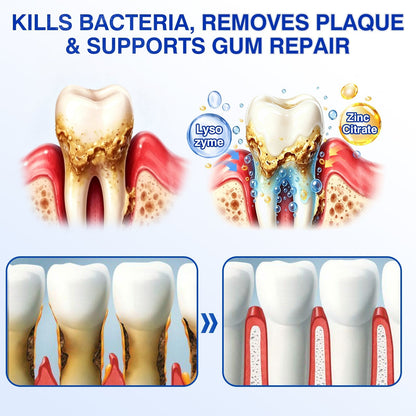 🇺🇸👨‍⚕️🦷 CureVivo® GumRevive Periodontal Repair Gel⏰⏰