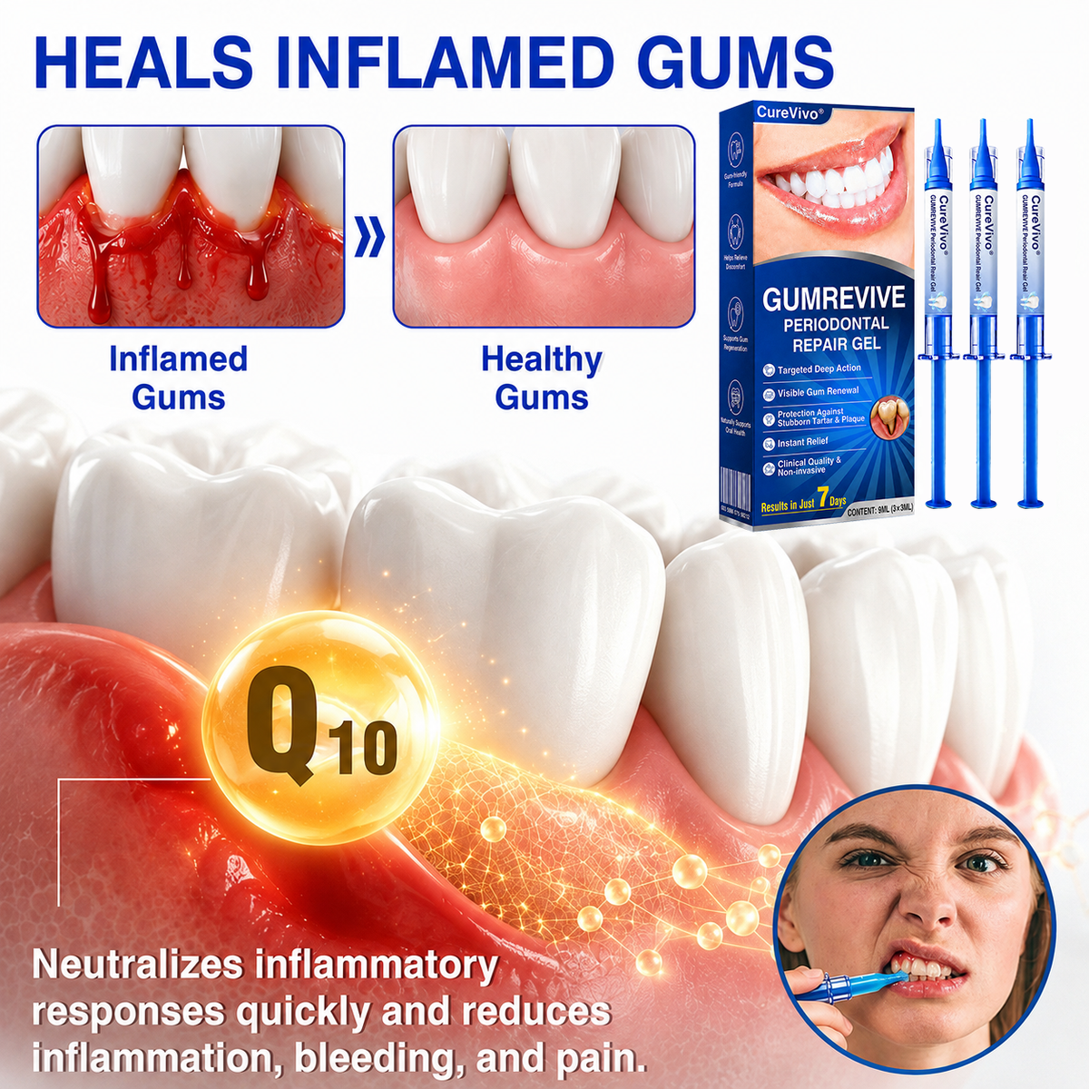 🇺🇸👨‍⚕️🦷 CureVivo® GumRevive Periodontal Repair Gel⏰⏰