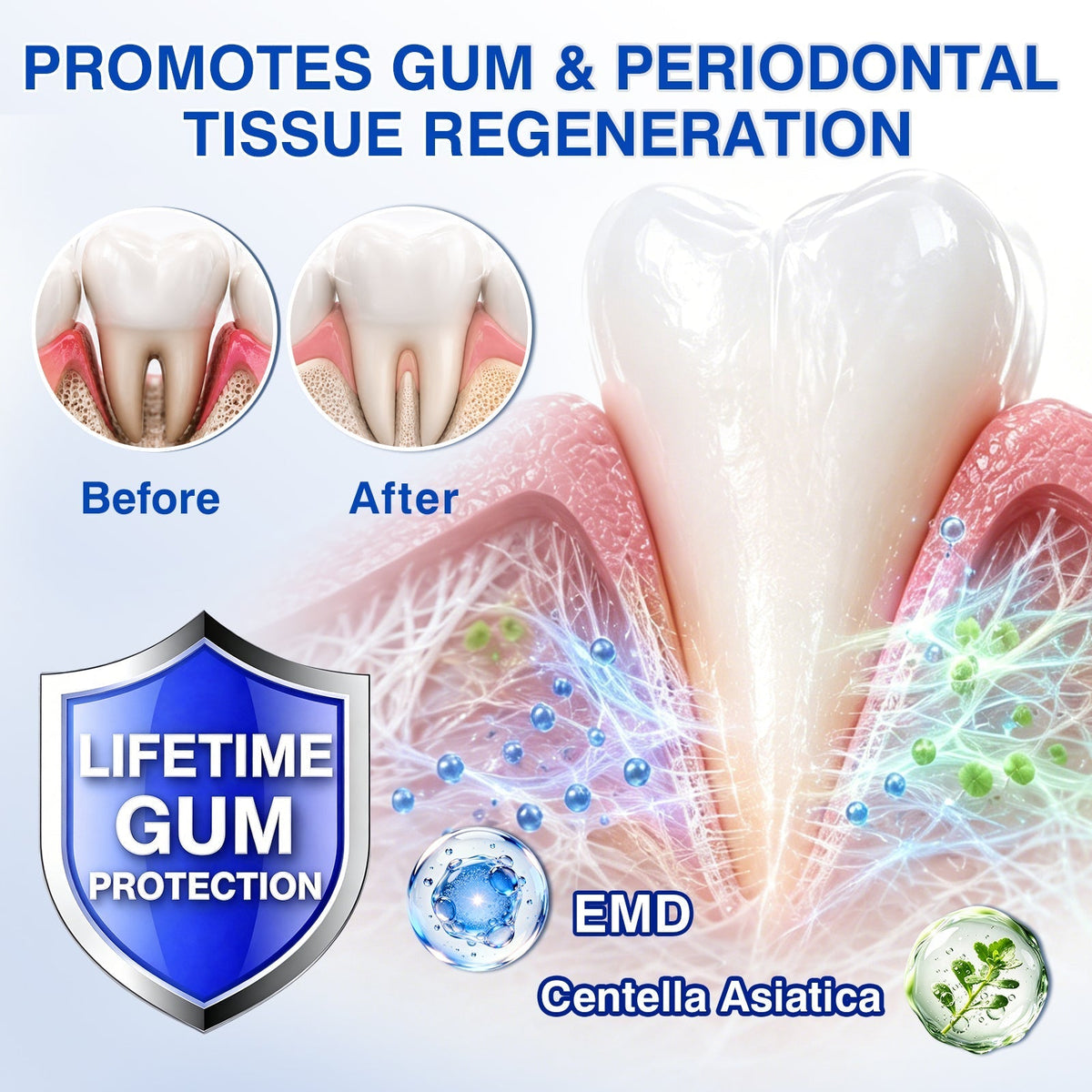 🇺🇸👨‍⚕️🦷 CureVivo® GumRevive Periodontal Repair Gel⏰⏰