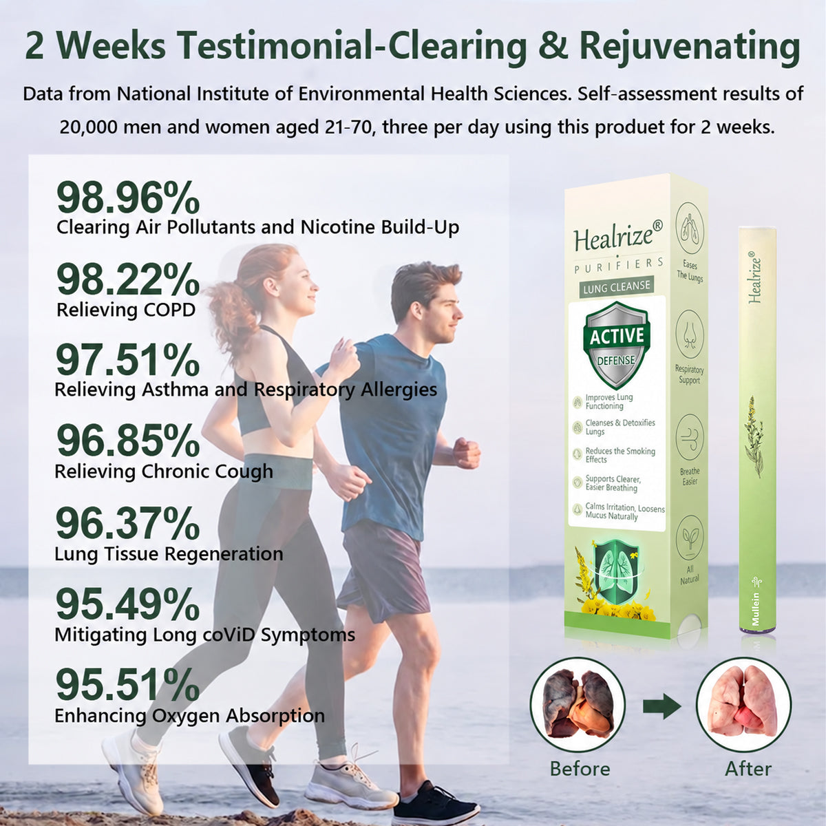 🇺🇸𝙏𝙧𝙪𝙨𝙩𝙚𝙙 𝑼.𝑺. 𝙎𝙩𝙖𝙣𝙙𝙖𝙧𝙙 🦚 | Healrize® 𝐁𝐨𝐭𝐚𝐧𝐢𝐜𝐚𝐥 𝐌𝐮𝐥𝐥𝐞𝐢𝐧 𝐋𝐮𝐧𝐠 𝐂𝐥𝐞𝐚𝐧𝐬𝐞 𝐃𝐢𝐟𝐟𝐮𝐬𝐞𝐫🔥(👨‍⚕️Cough, Pharyngitis, shortness of breath, sputum, stuffy nose, bronchitis, bronchitis, allergy symptoms, lung discomfort)