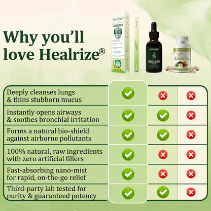 🇺🇸𝙏𝙧𝙪𝙨𝙩𝙚𝙙 𝑼.𝑺. 𝙎𝙩𝙖𝙣𝙙𝙖𝙧𝙙 🦚 | Healrize® 𝐁𝐨𝐭𝐚𝐧𝐢𝐜𝐚𝐥 𝐌𝐮𝐥𝐥𝐞𝐢𝐧 𝐋𝐮𝐧𝐠 𝐂𝐥𝐞𝐚𝐧𝐬𝐞 𝐃𝐢𝐟𝐟𝐮𝐬𝐞𝐫🔥(👨‍⚕️Cough, Pharyngitis, shortness of breath, sputum, stuffy nose, bronchitis, bronchitis, allergy symptoms, lung discomfort)
