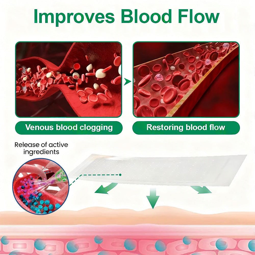 🗽👩‍⚕️👍Healrize® VeinTarget Microneedle Patch⚡Instant Relief, Long-Term Results