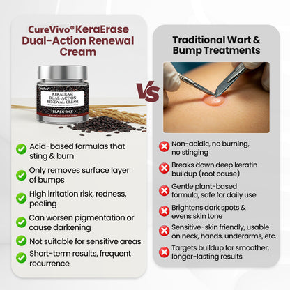 CureVivo® KeraErase Dual-Action Renewal Cream🚀