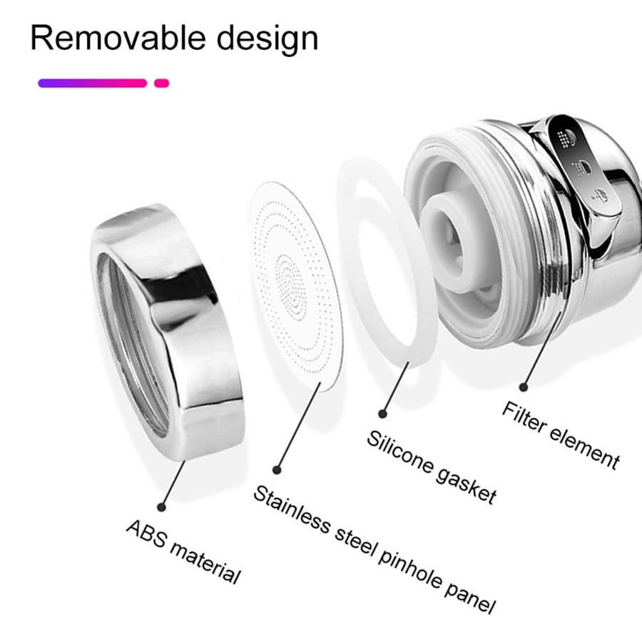 Upgraded 360° Rotatable Faucet Sprayer Head🌟