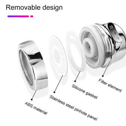 Upgraded 360° Rotatable Faucet Sprayer Head🌟