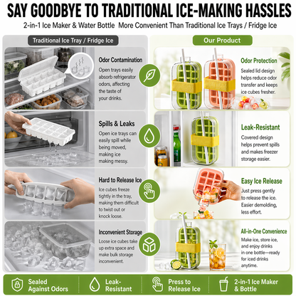 🔥BVJ®2-in-1 Contactless Ice Cube Tray & Water Bottle🧊