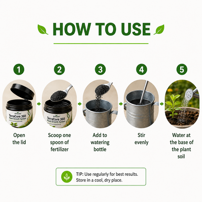 🇺🇸 𝐎𝐟𝐟𝐢𝐜𝐢𝐚𝐥 𝐁𝐫𝐚𝐧𝐝 𝐒𝐭𝐨𝐫𝐞 | 🍃SVOZK® TerraCore 360  Plant Growth System – Stronger Roots, Healthier Plants & Bigger Harvests